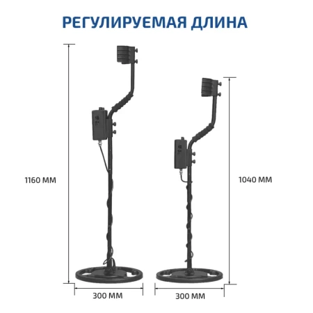 Металлоискатель МЕГЕОН 45015 купить по низкой цене | МАКСПРОФИТ