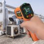 Пирометр ( инфракрасный термометр) МЕГЕОН 16801 купить по низкой цене | МАКСПРОФИТ