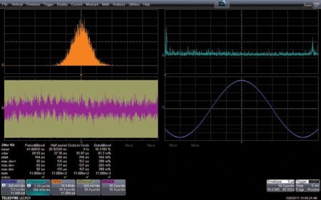 Осциллограф Teledyne LeCroy WAVERUNNER 8208HDR+WR8KHD-JITKIT+WR8KHD-EMB TDME купить по низкой цене | МАКСПРОФИТ