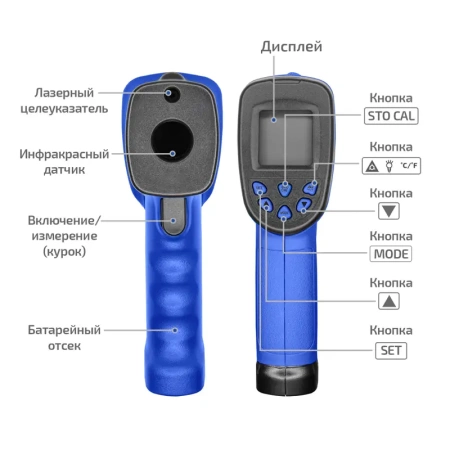 Пирометр МЕГЕОН 16620 купить по низкой цене | МАКСПРОФИТ