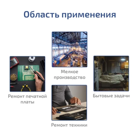 USB-осциллограф МЕГЕОН 15052 купить по низкой цене | МАКСПРОФИТ
