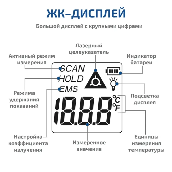 Пирометр МЕГЕОН 16610 купить по низкой цене | МАКСПРОФИТ